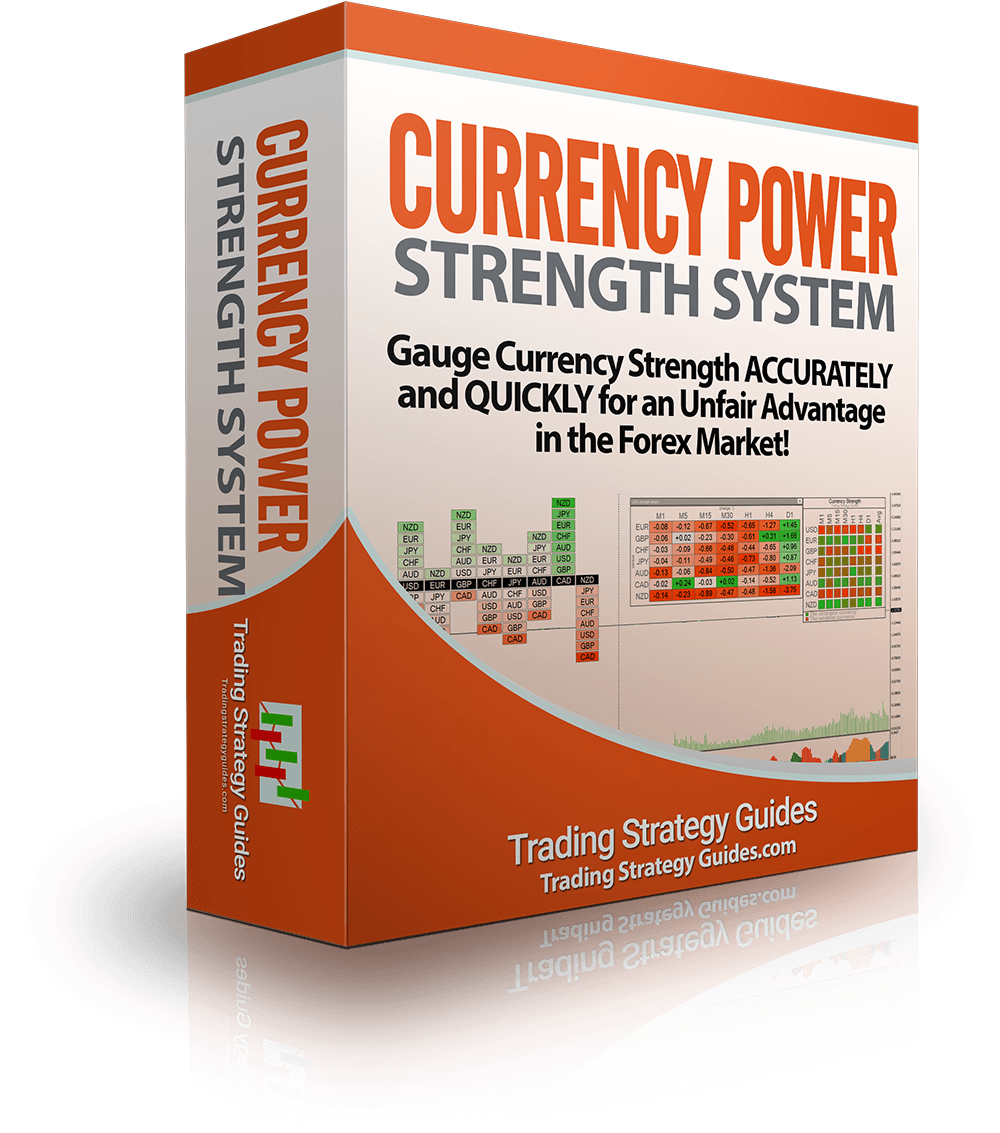 Currency Power Strength System Review Top Product Review