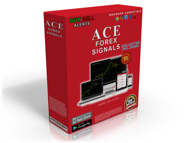 ACE Forex Signals Review