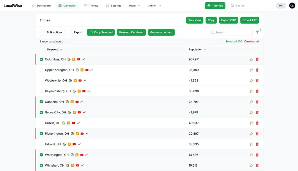 LocalWise AI Review
